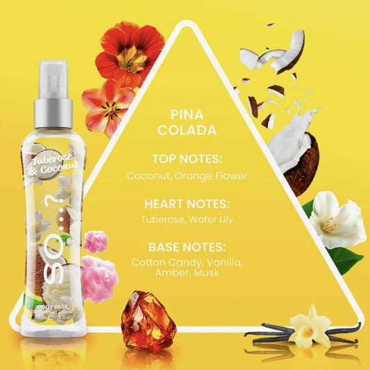 BRUME FLEUR & COCONUT CUPCAKES - SO..? FRAGRANCE